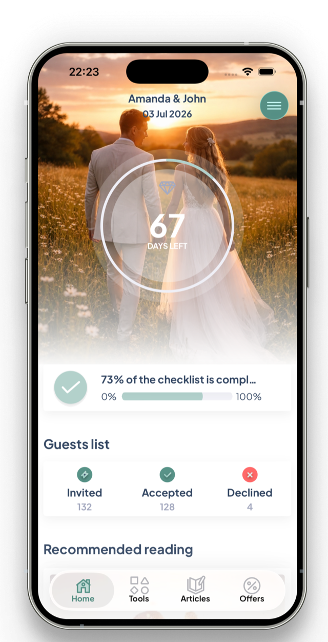 Wevowly app — wedding dashboard with countdown, checklist progress and guest list